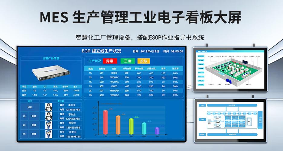 智能工厂的核心大脑 工控一体机引领生产管理电子看板大屏新纪元